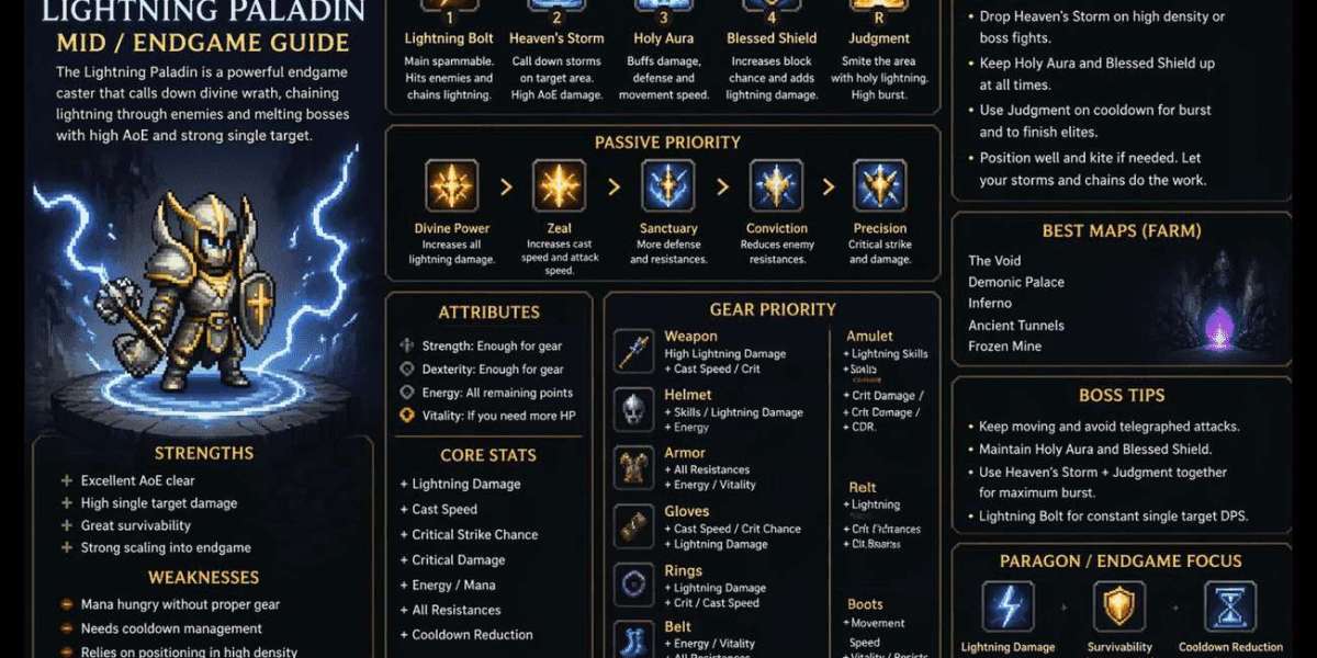 U4GM Hero Siege Items-Why the Bullet Hell Demon Slayer Dominates Hero Siege Season 9