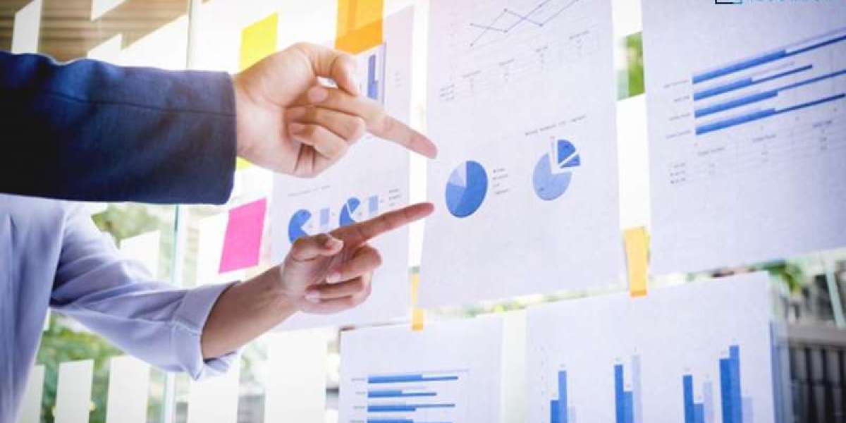 Carbon Carbon Composite Material Market Analysis, Revenue Share, Demand & Forecast Till 2032