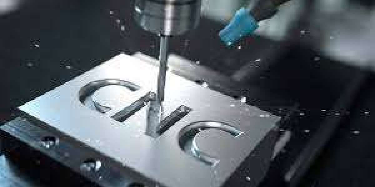 Optimizing Production with hardwareodm CNC Processing