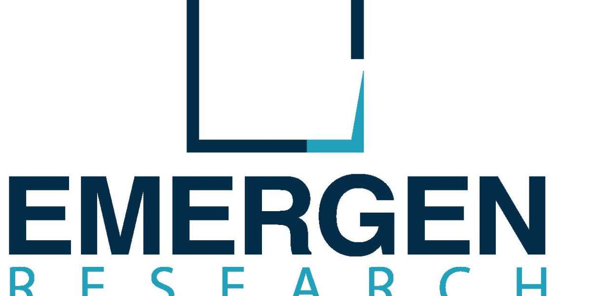 Carbon Aerogels Market Analysis, Revenue Share, Demand & Forecast Till 2032